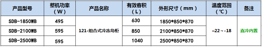 超市冷凍柜