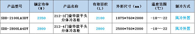 冷凍展示柜