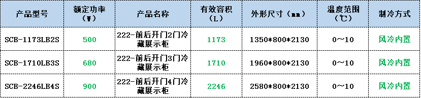 前后開門冷藏柜